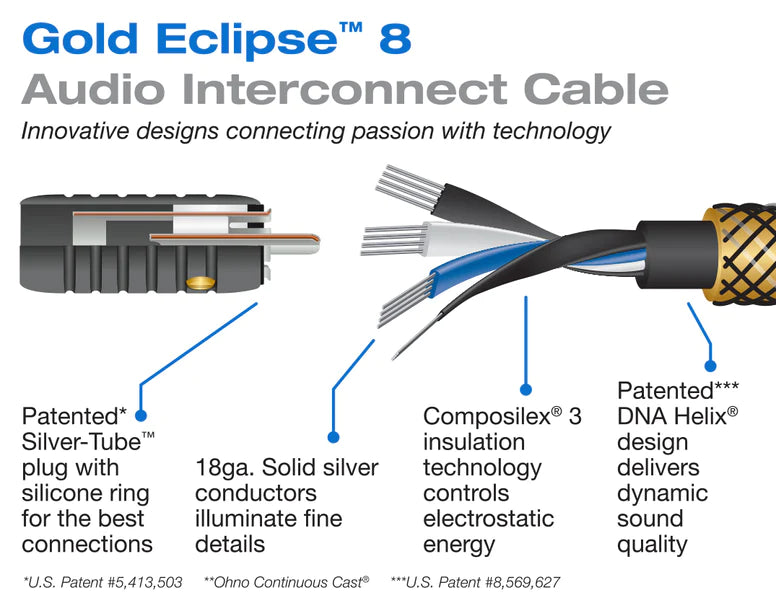 WireWorld Gold Eclipse 8 Audio Interconnect Cable (Pair)