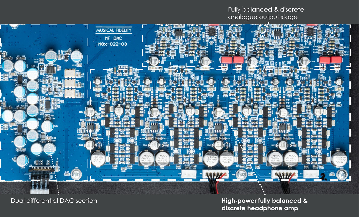 Musical Fidelity M8x DAC Headphone amp internal view
