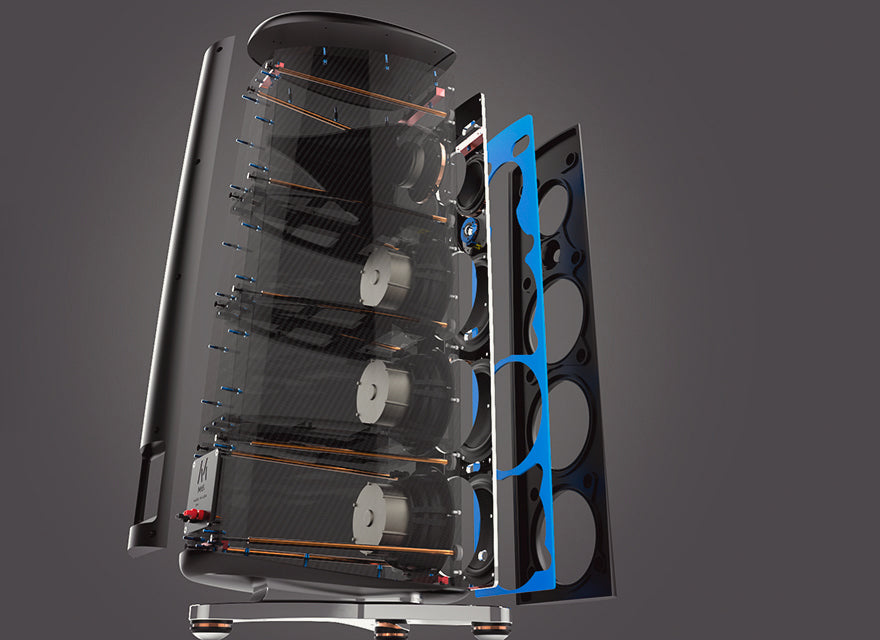 Magico M6 speaker (single)