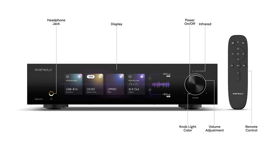 EverSolo DAC-Z10 front view with remote