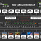 AC-MX-88XFullConnectionDiagram