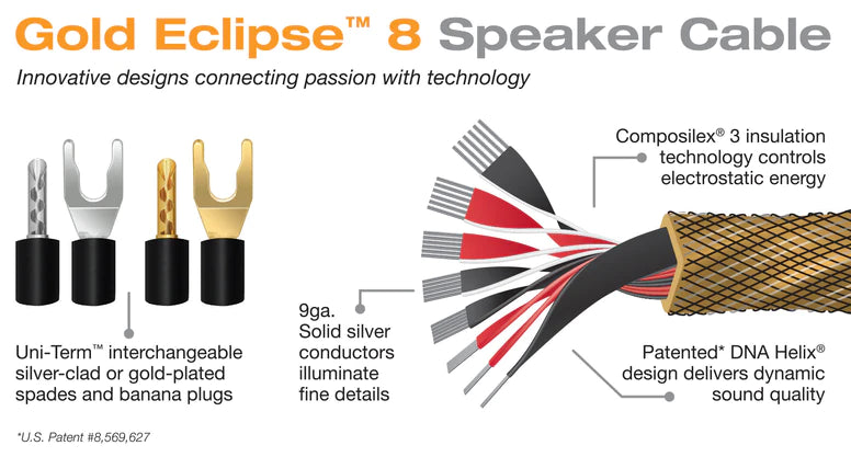 WireWorld Gold Eclipse 8 Speaker Cable (Pair)