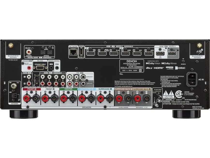 Denon AVR-X2900H rear view